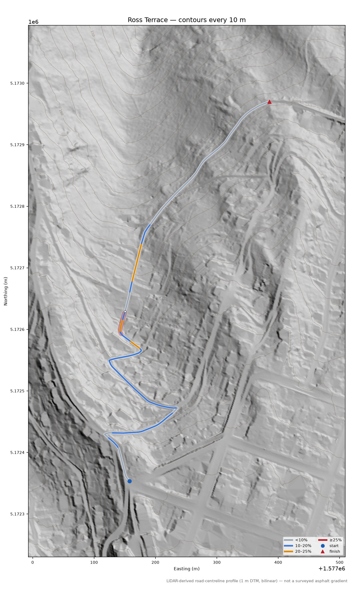 Ross Terrace LiDAR hillshade map with contours
