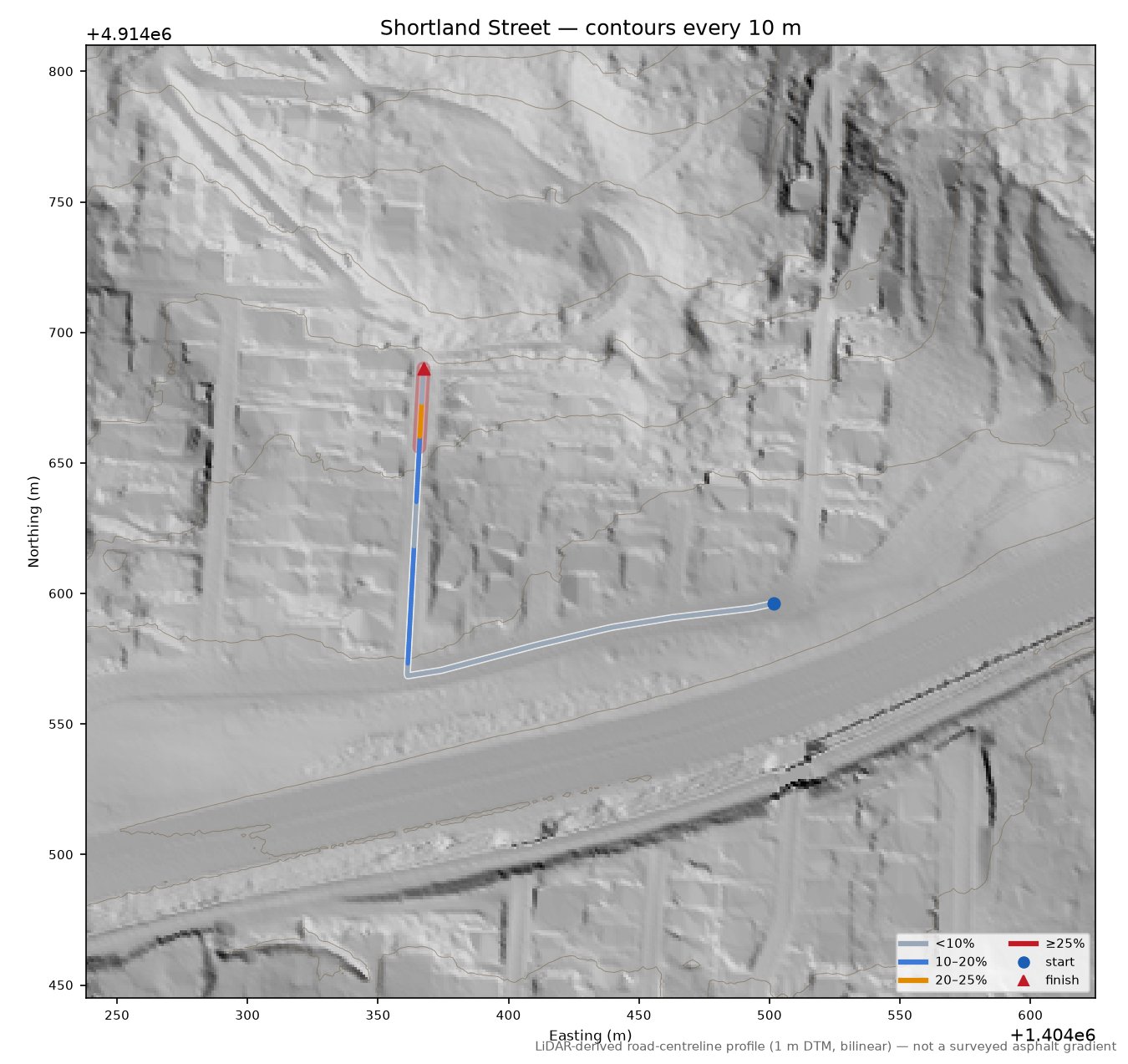 Shortland Street LiDAR hillshade map with contours