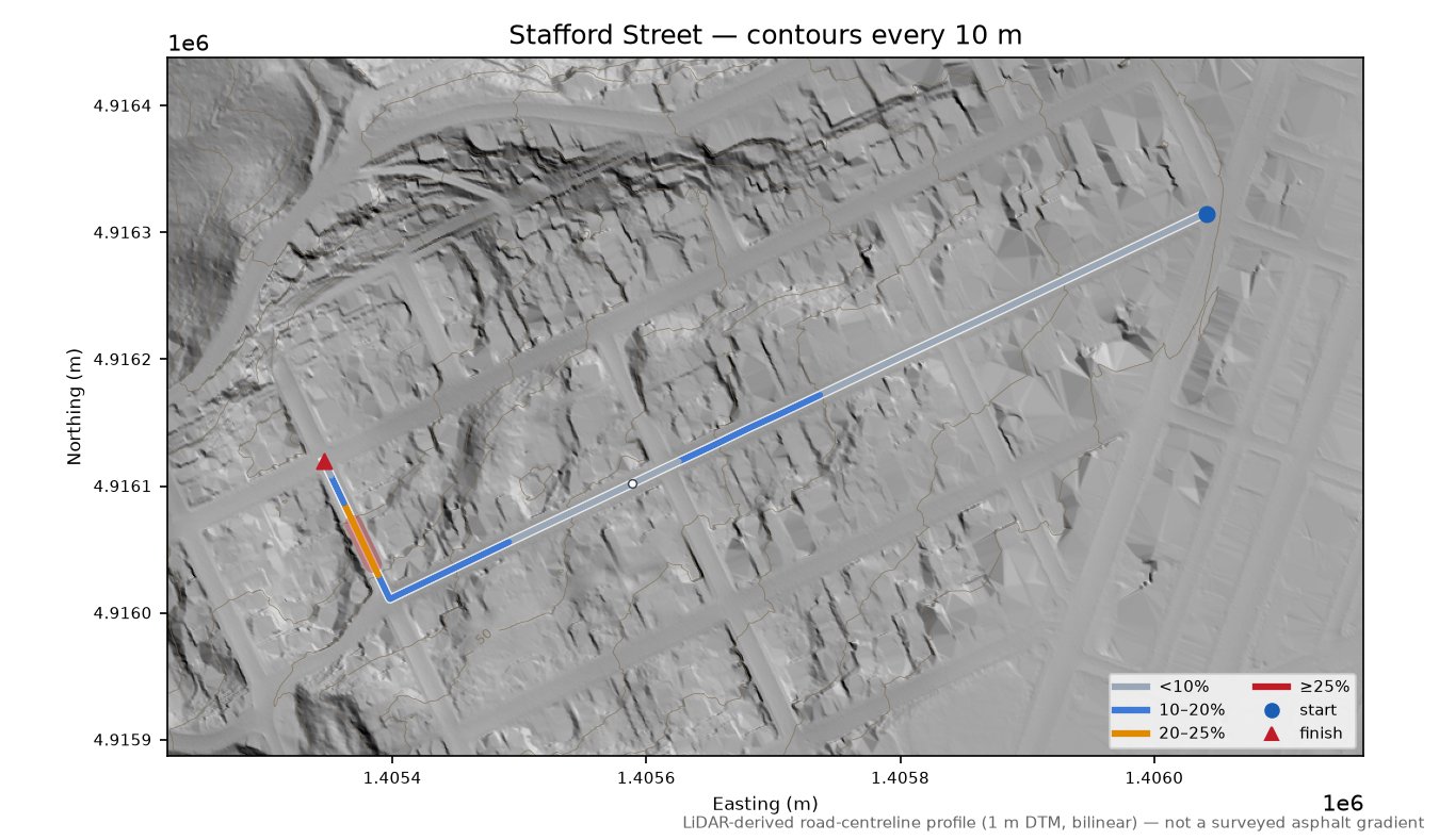 Stafford Street LiDAR hillshade map with contours