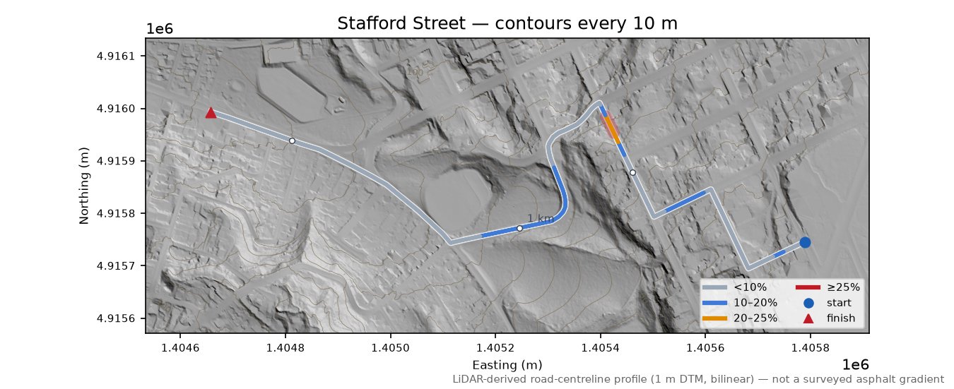 Stafford Street LiDAR hillshade map with contours