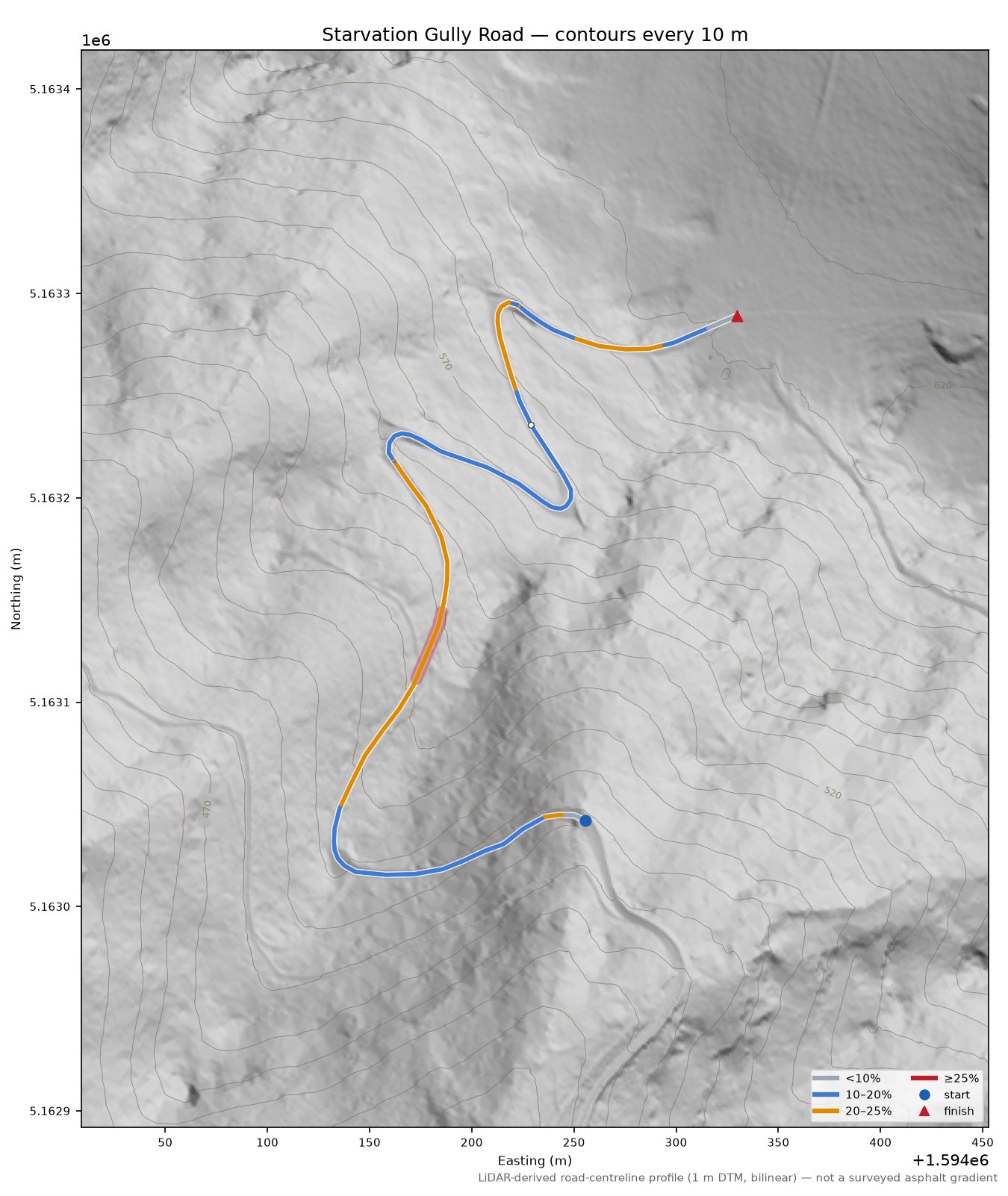 Starvation Gully Road LiDAR hillshade map with contours
