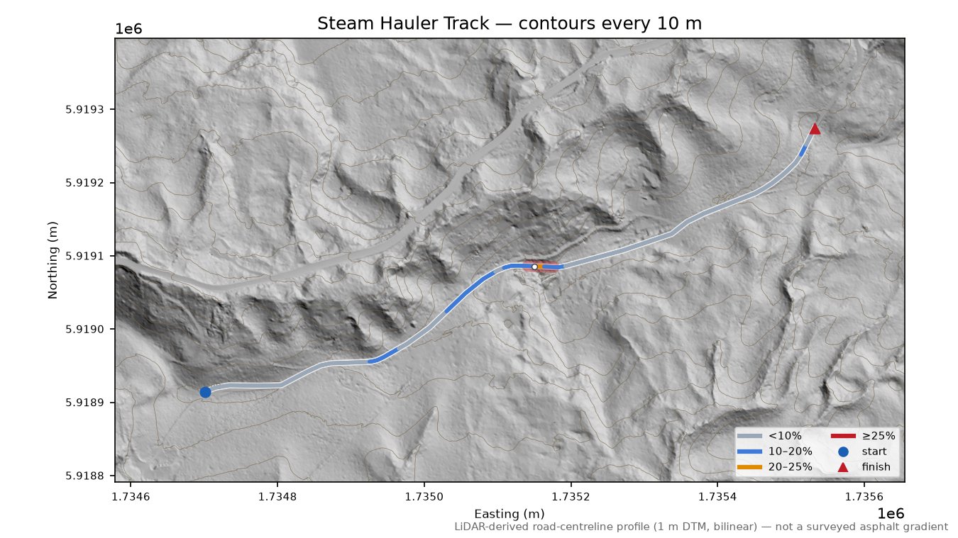 Steam Hauler Track LiDAR hillshade map with contours