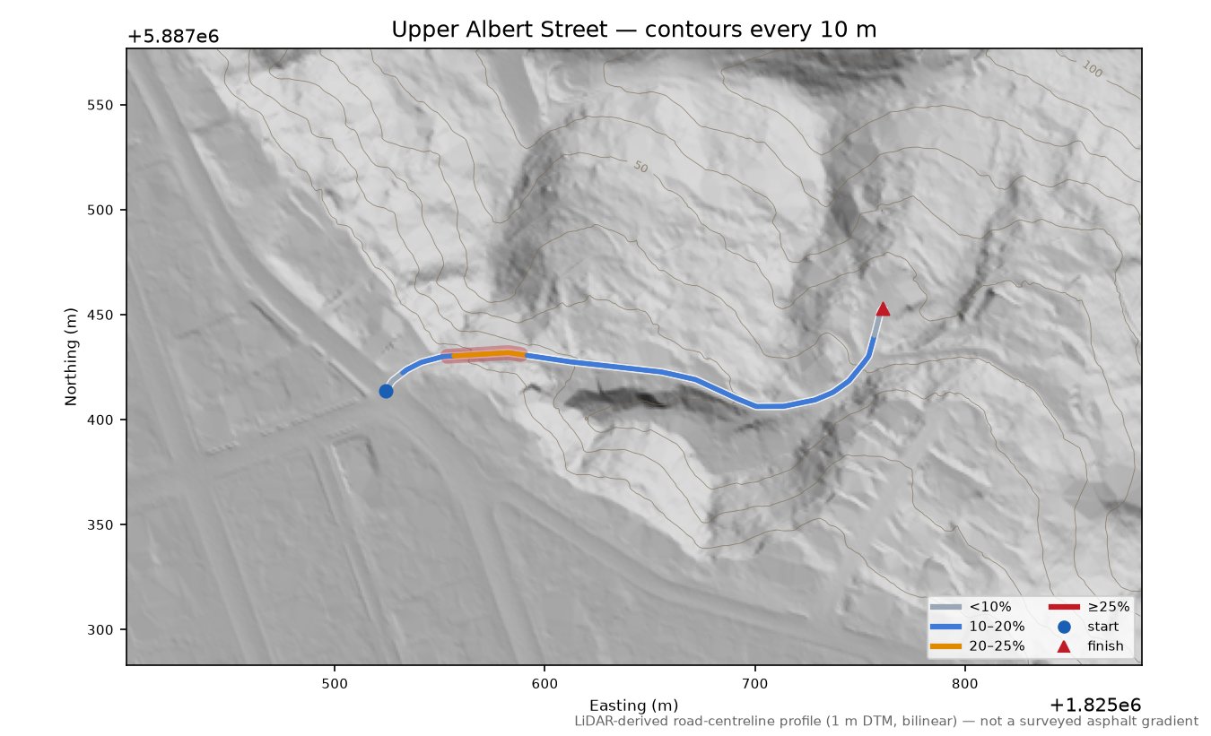 Upper Albert Street LiDAR hillshade map with contours