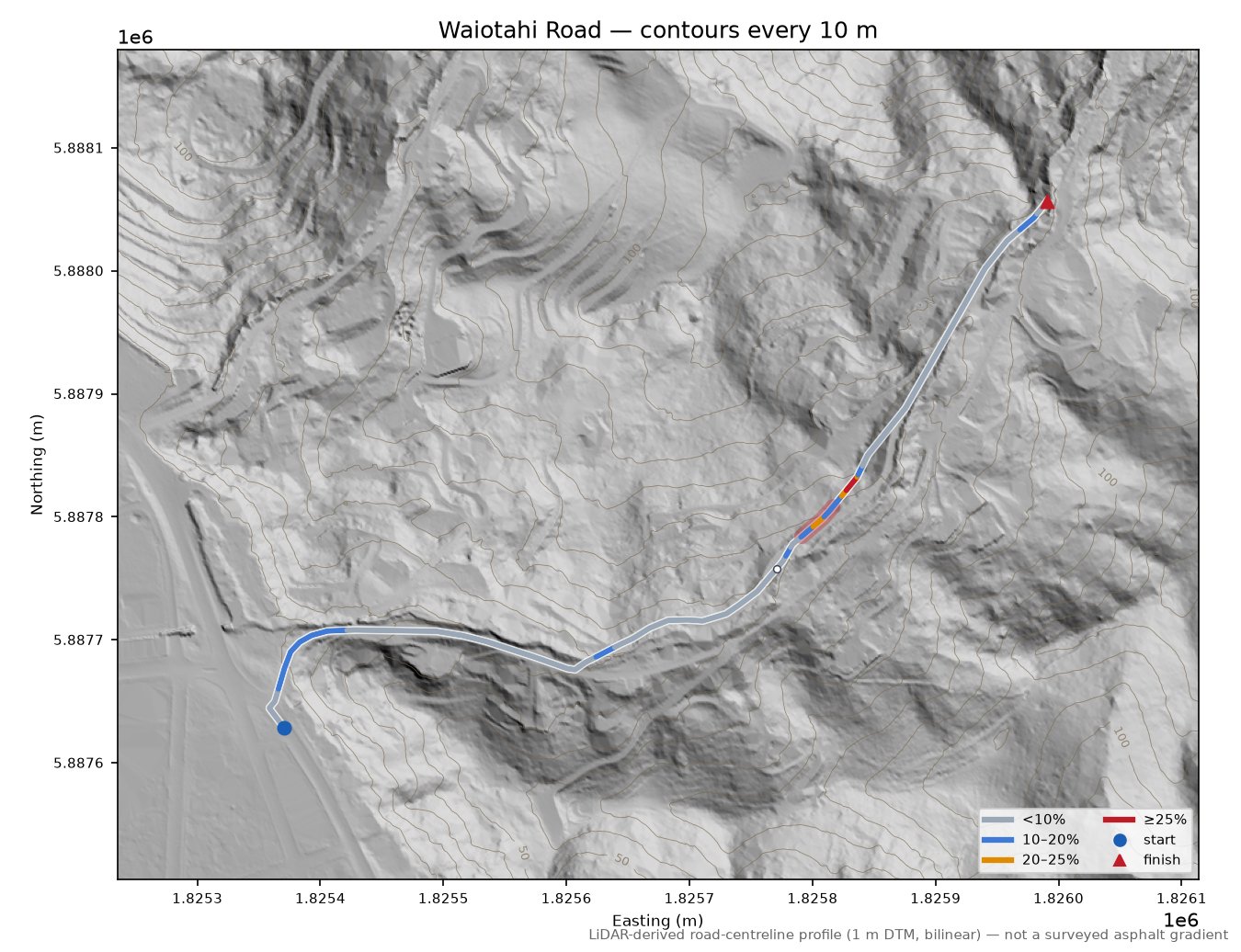Waiotahi Road LiDAR hillshade map with contours