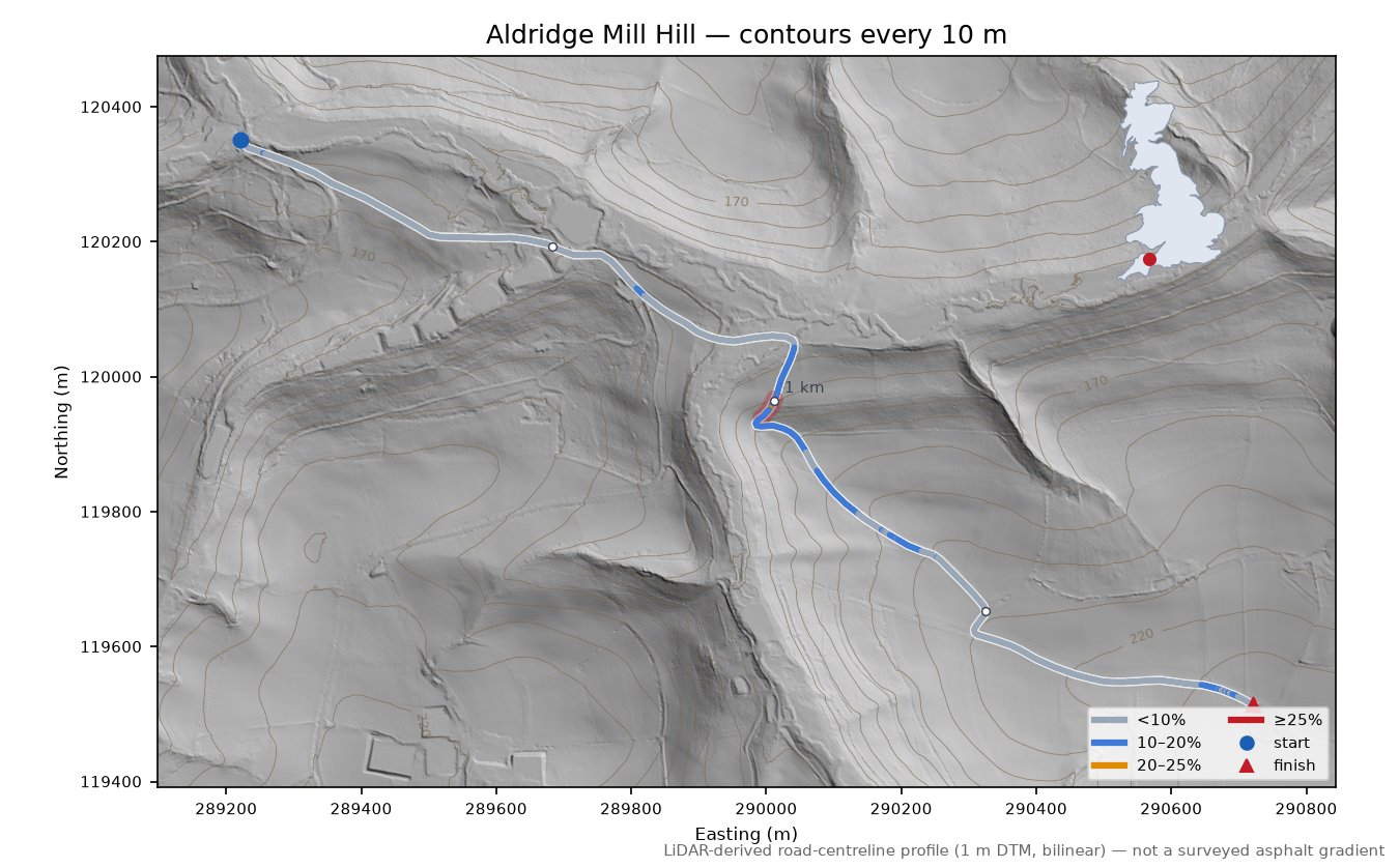 Aldridge Mill Hill LiDAR hillshade map with contours