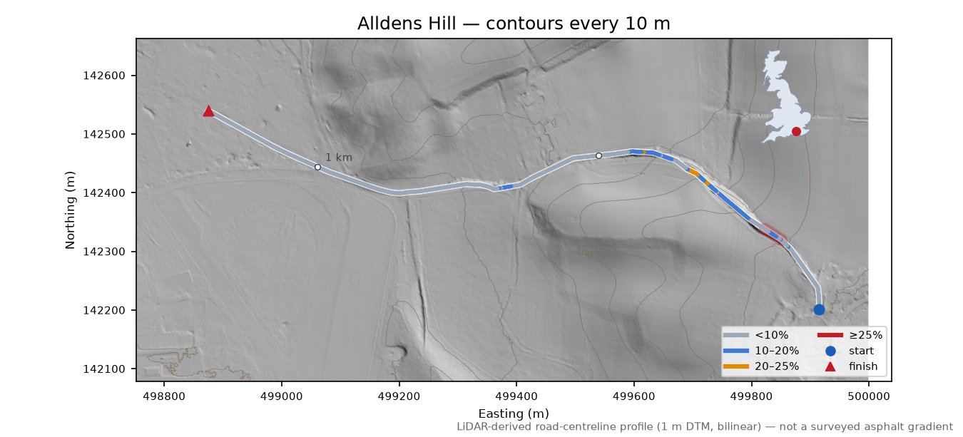 Alldens Hill LiDAR hillshade map with contours