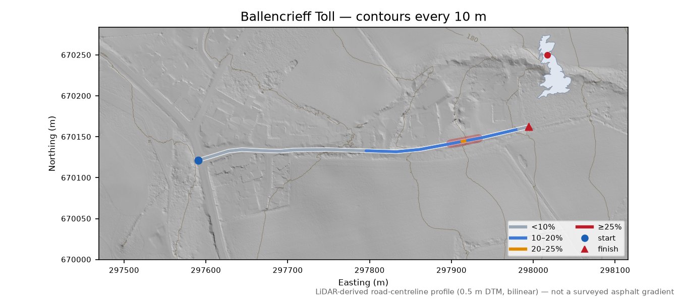 Ballencrieff Toll LiDAR hillshade map with contours