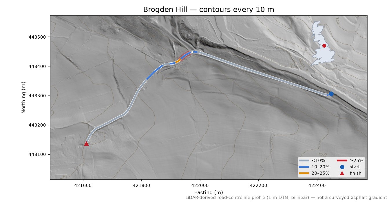Brogden Hill LiDAR hillshade map with contours