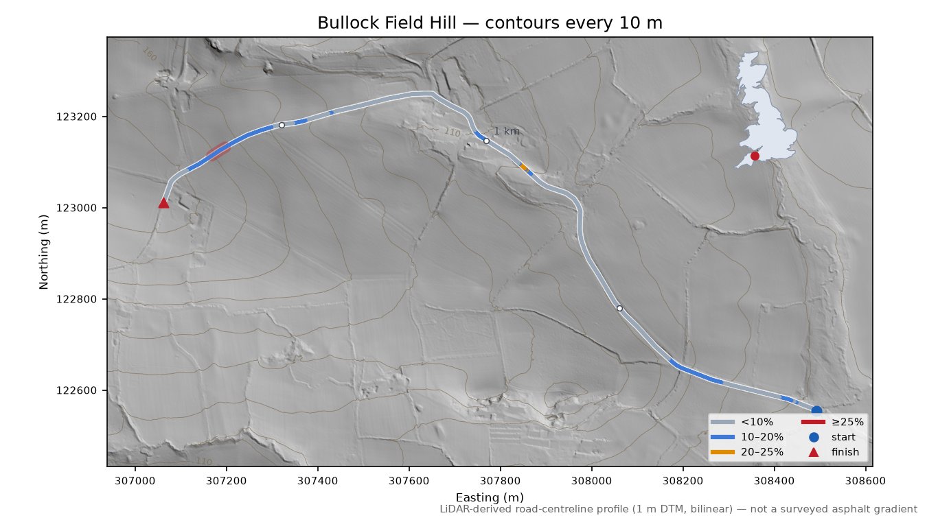Bullock Field Hill LiDAR hillshade map with contours