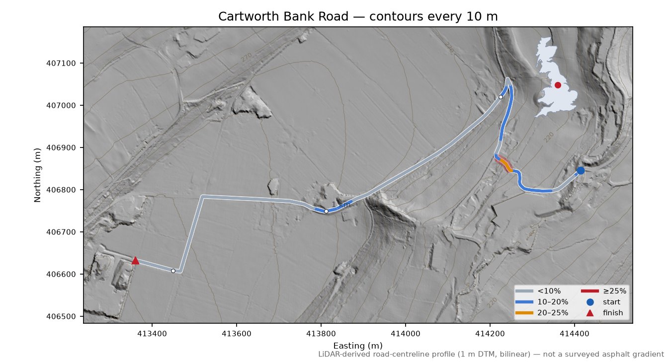 Cartworth Bank Road LiDAR hillshade map with contours