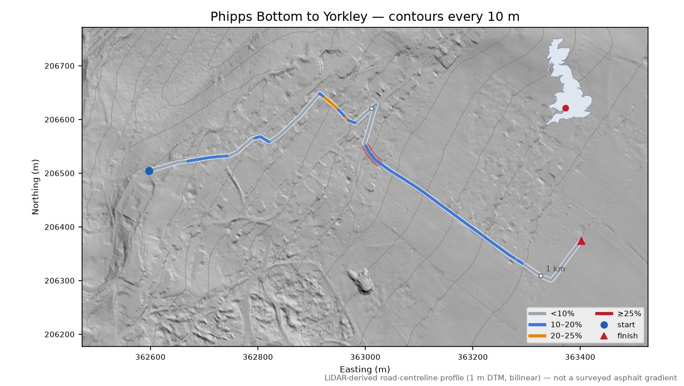 Phipps Bottom to Yorkley LiDAR hillshade map with contours