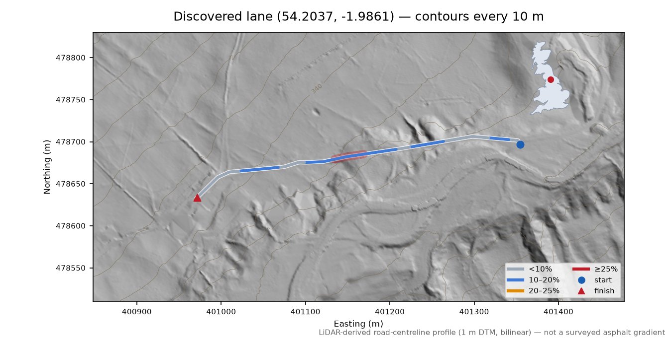 Discovered lane (54.2037, -1.9861) LiDAR hillshade map with contours