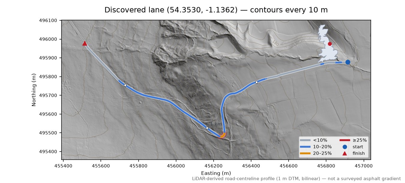Discovered lane (54.3530, -1.1362) LiDAR hillshade map with contours