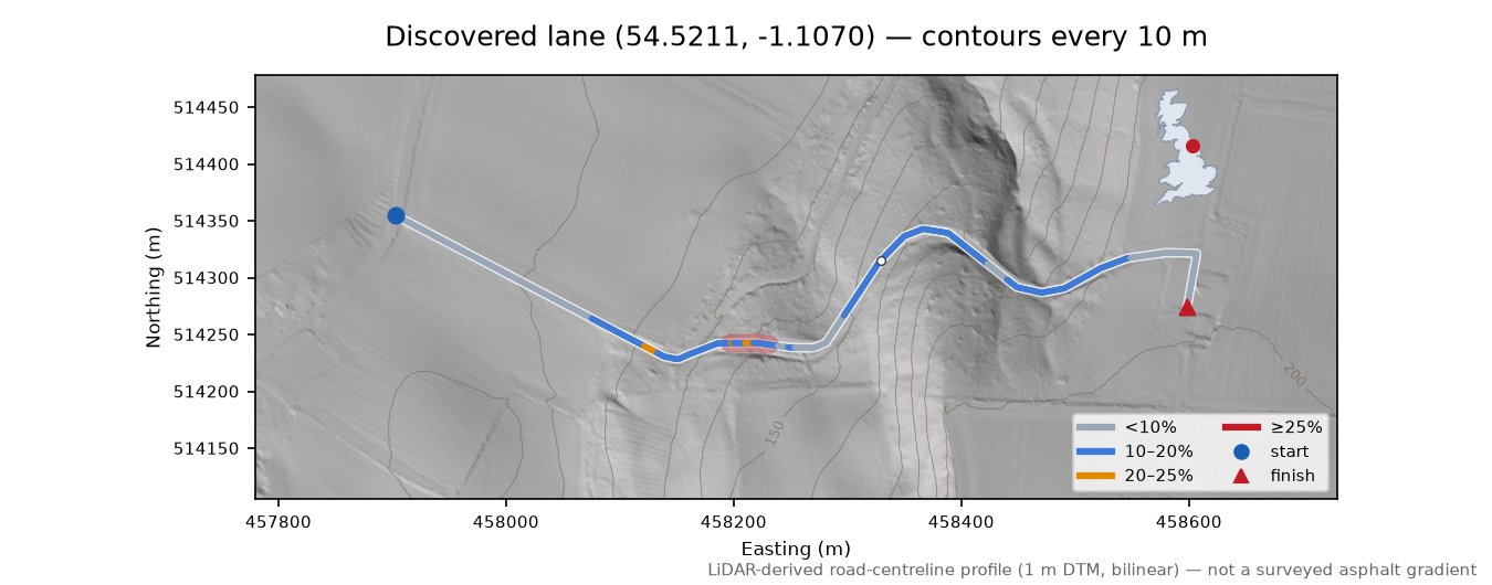 Discovered lane (54.5211, -1.1070) LiDAR hillshade map with contours