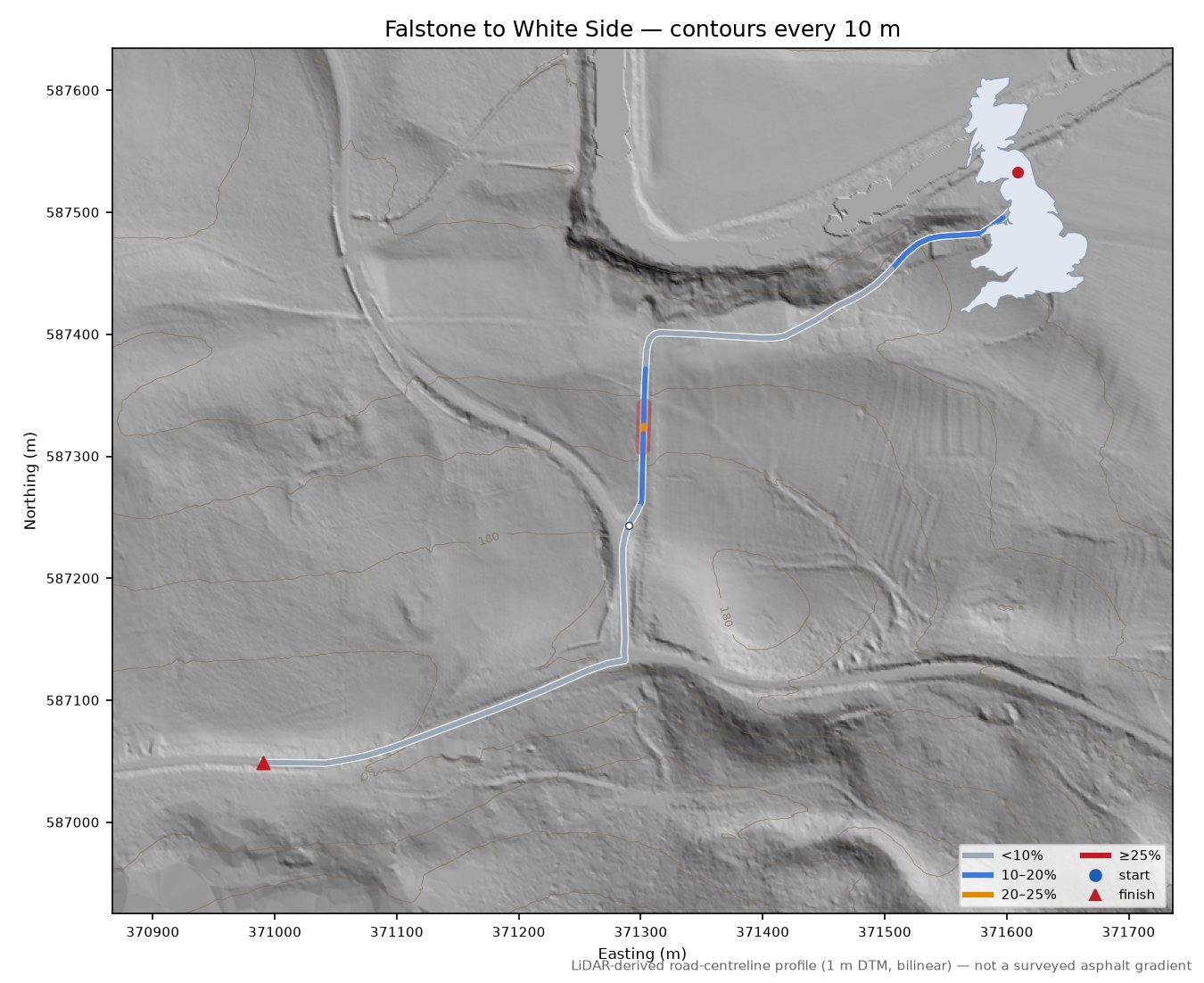 Falstone to White Side LiDAR hillshade map with contours