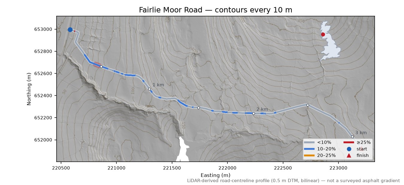 Fairlie Moor Road LiDAR hillshade map with contours