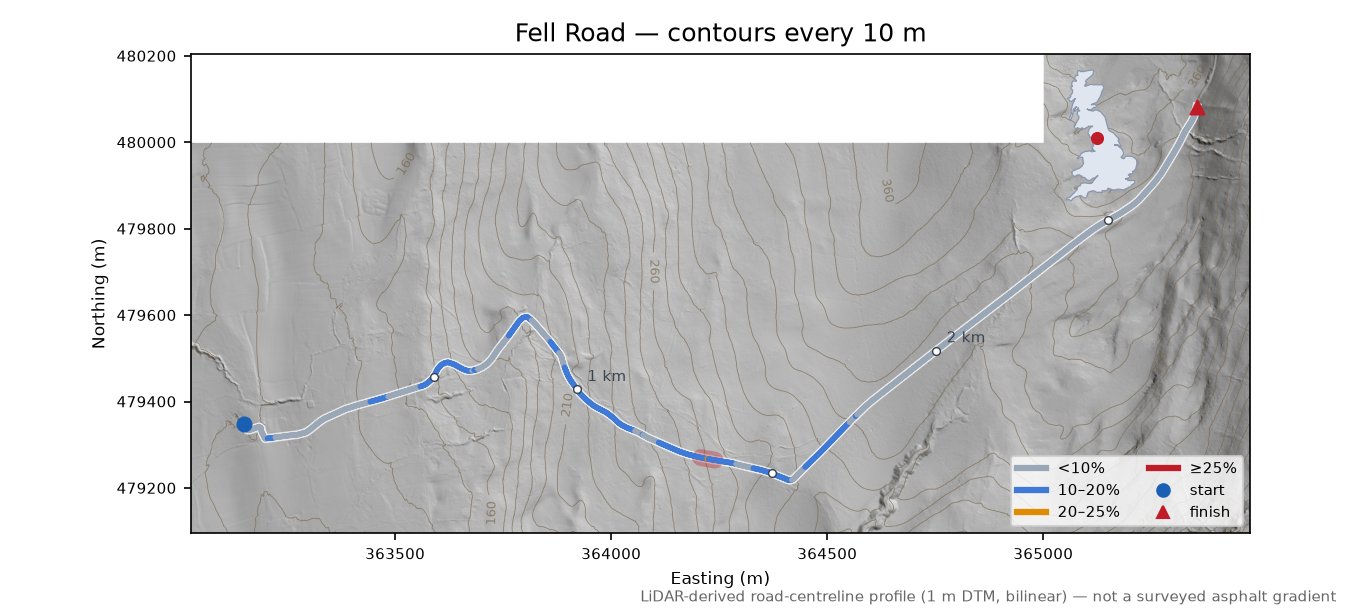 Fell Road LiDAR hillshade map with contours