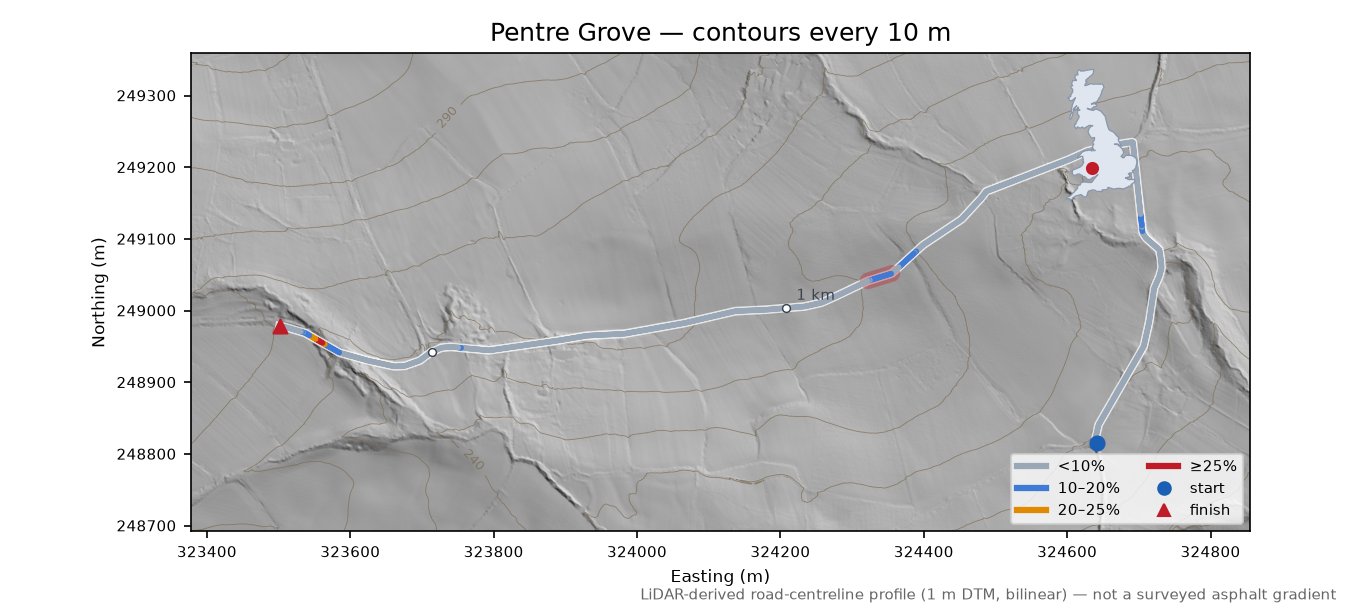Pentre Grove LiDAR hillshade map with contours