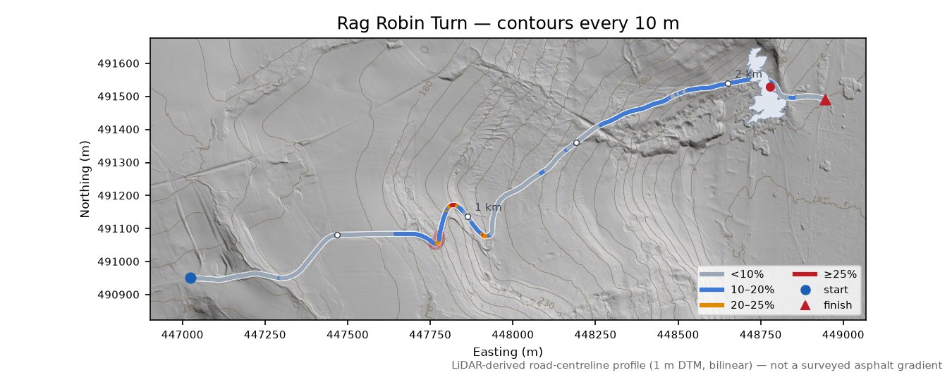 Rag Robin Turn LiDAR hillshade map with contours