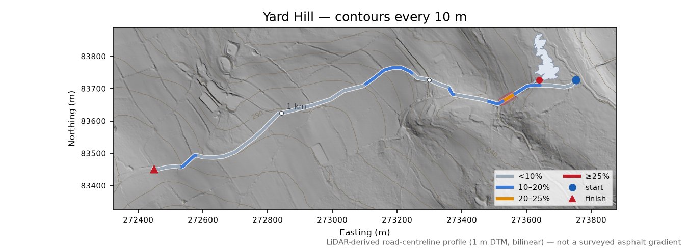 Yard Hill LiDAR hillshade map with contours