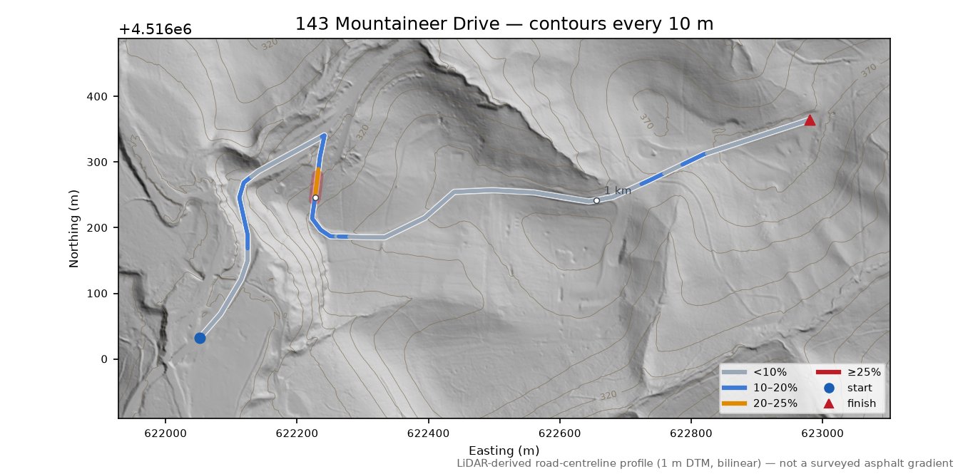 143 Mountaineer Drive LiDAR hillshade map with contours