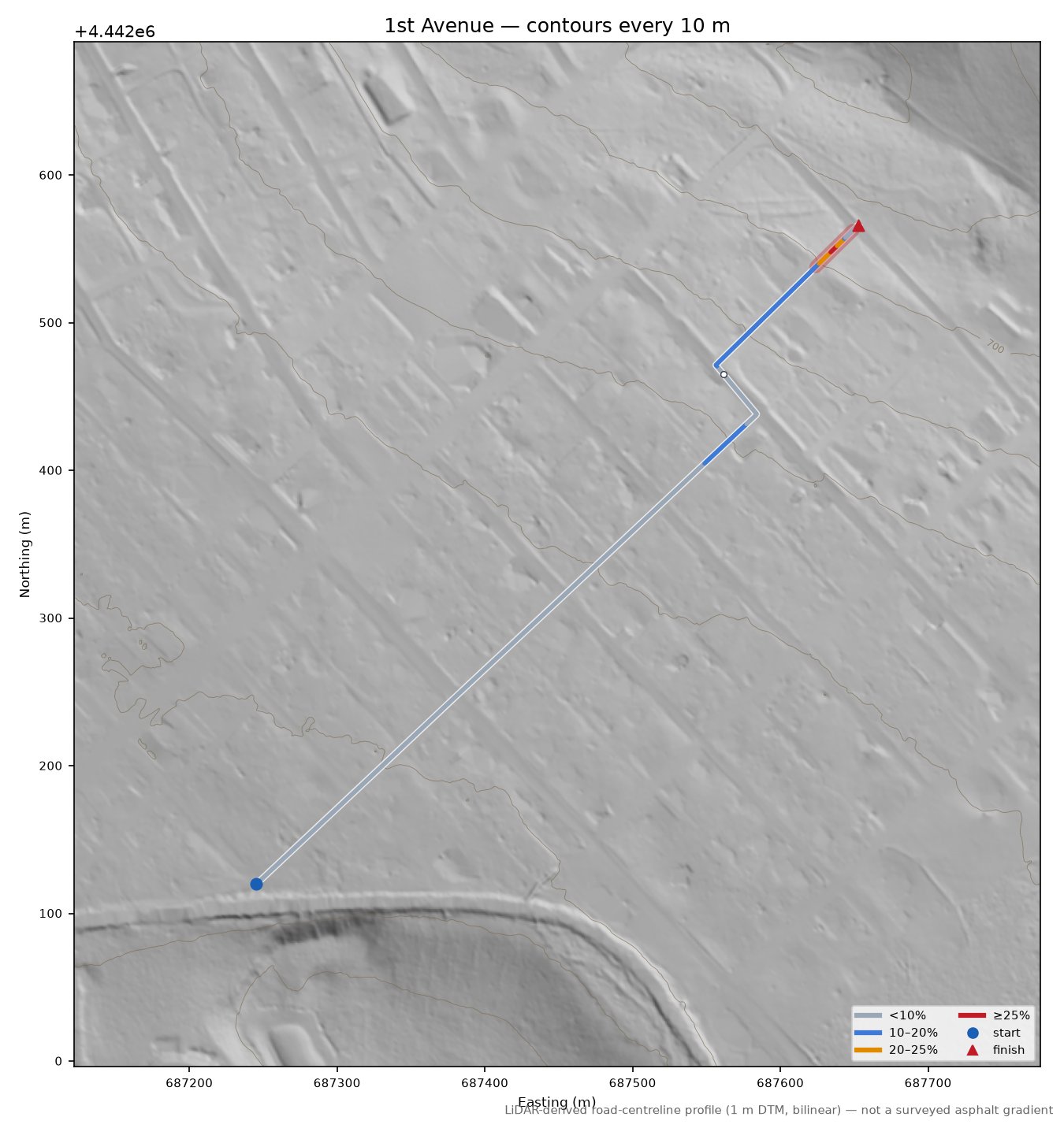 1st Avenue LiDAR hillshade map with contours