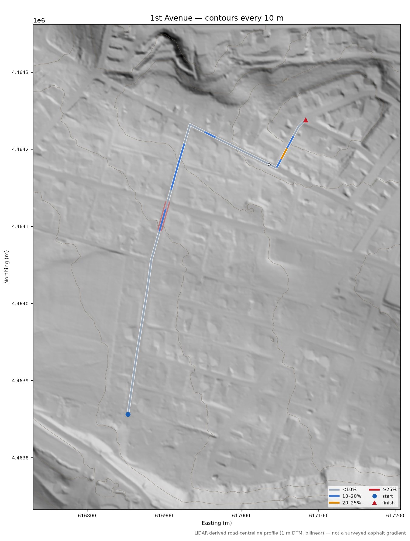 1st Avenue LiDAR hillshade map with contours
