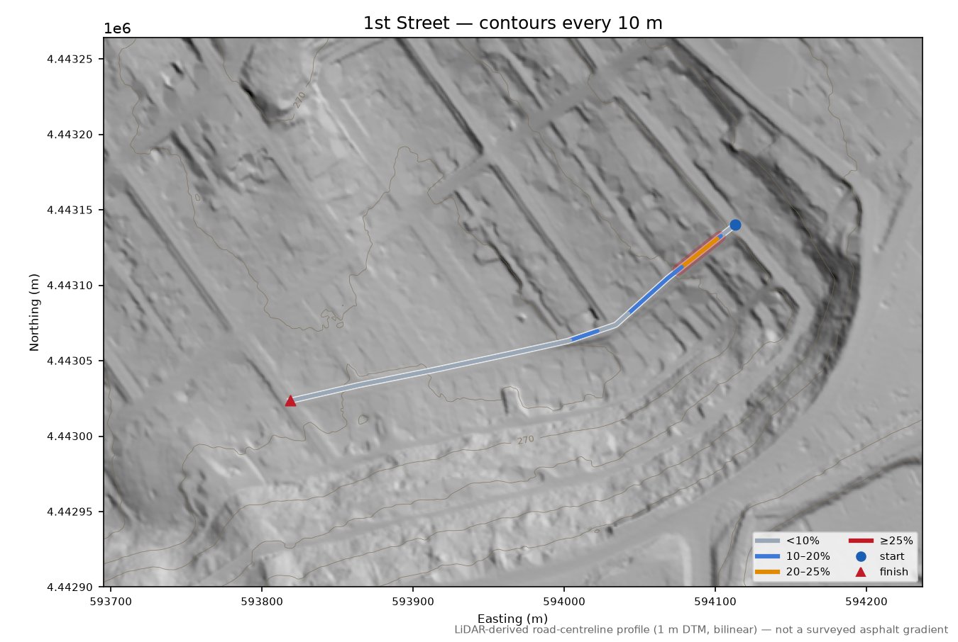 1st Street LiDAR hillshade map with contours