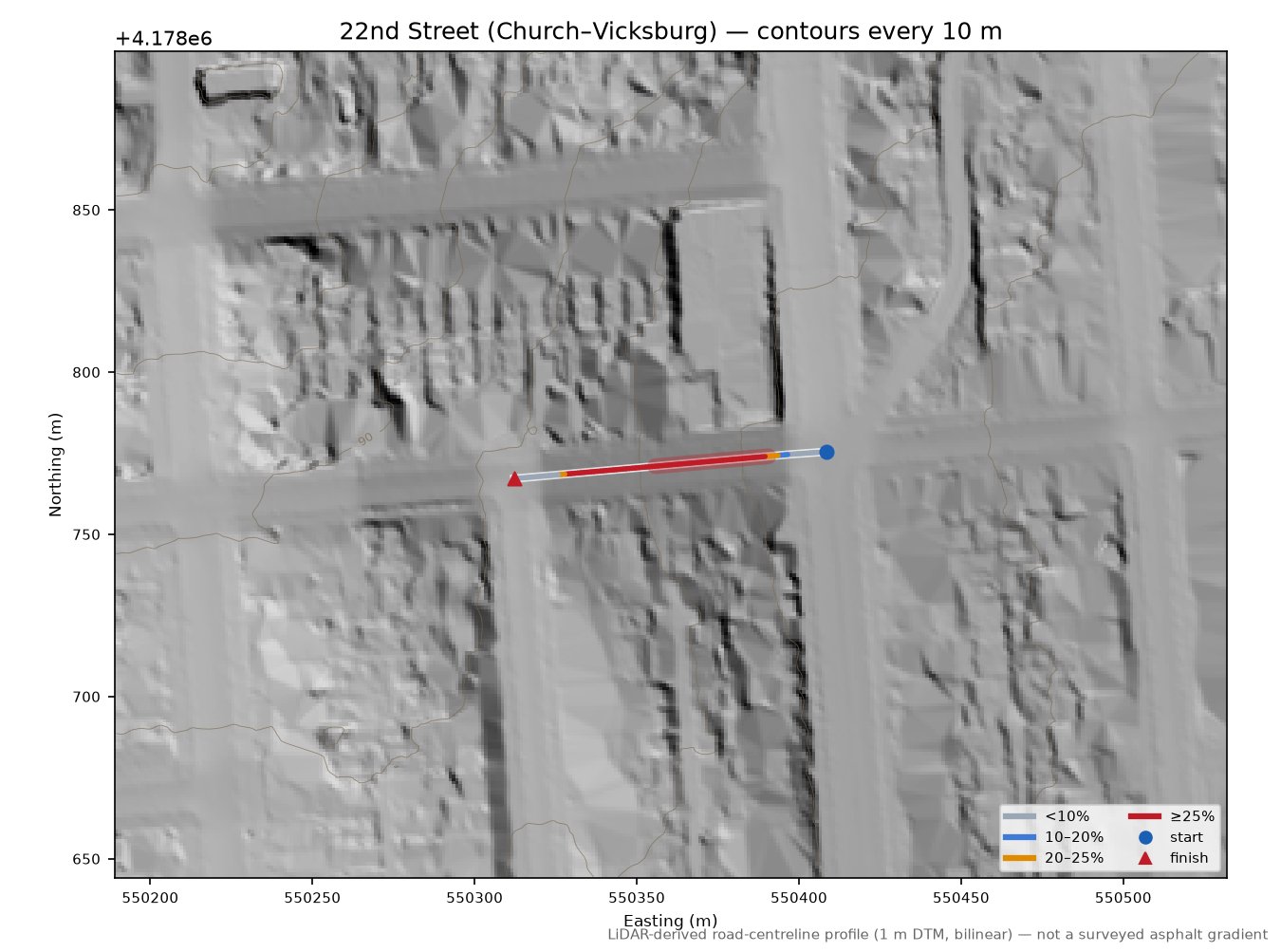 22nd Street (Church–Vicksburg) LiDAR hillshade map with contours
