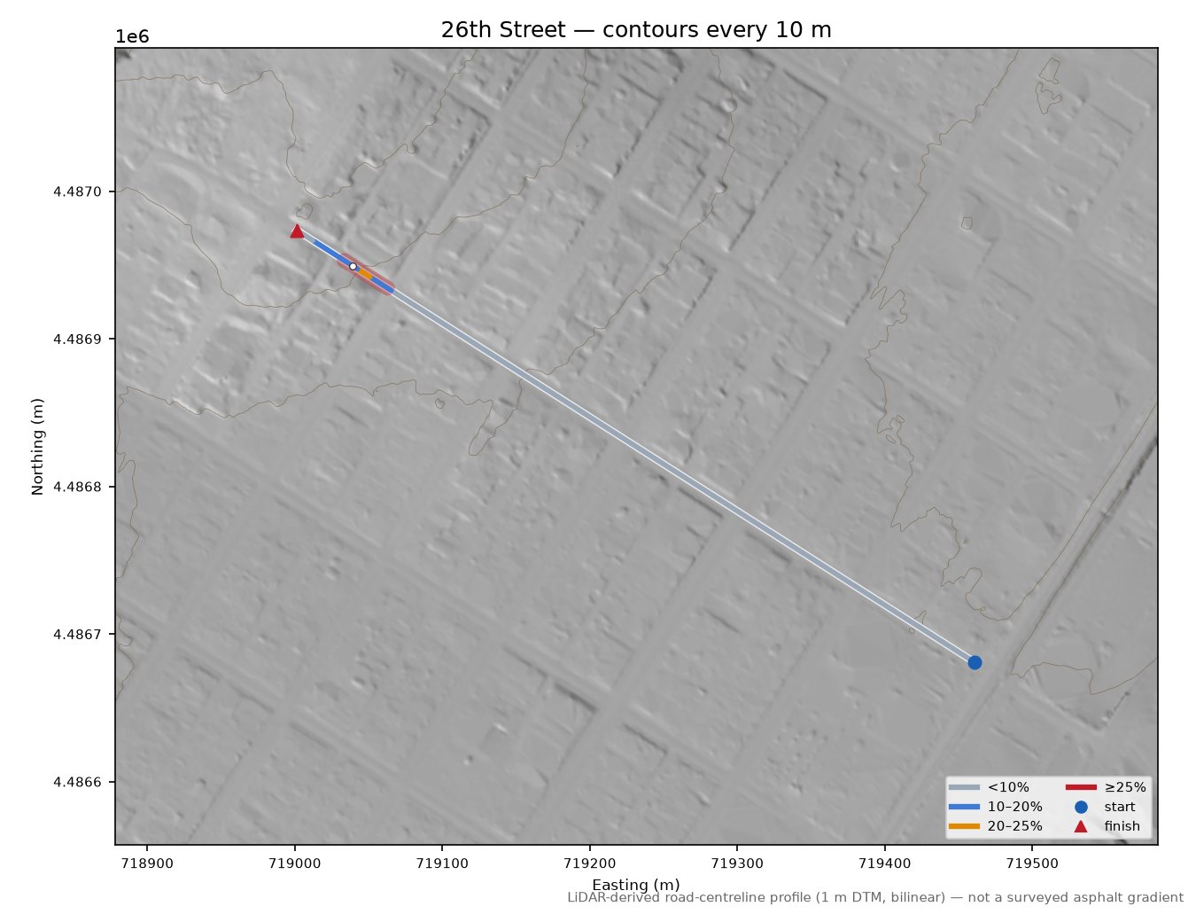 26th Street LiDAR hillshade map with contours