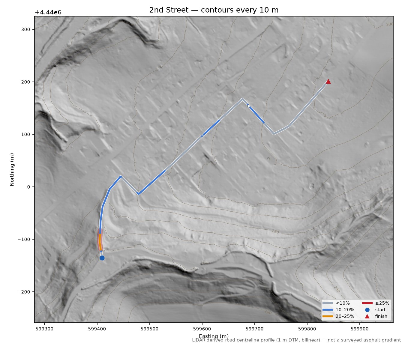 2nd Street LiDAR hillshade map with contours