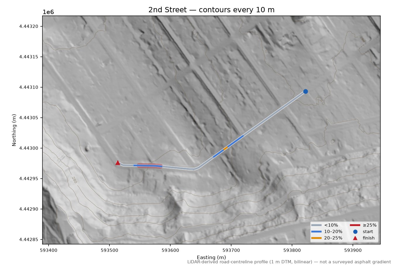 2nd Street LiDAR hillshade map with contours