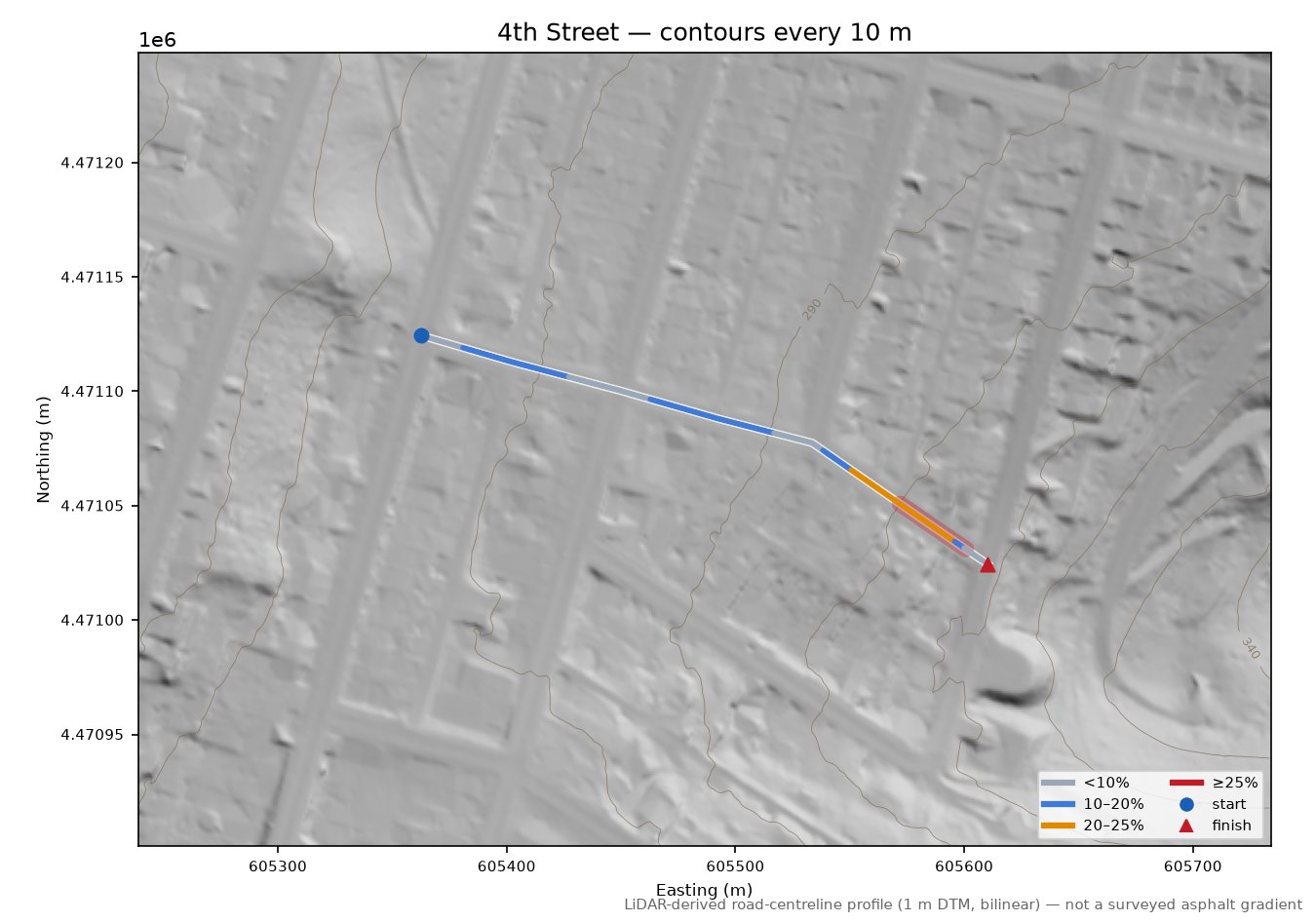 4th Street LiDAR hillshade map with contours