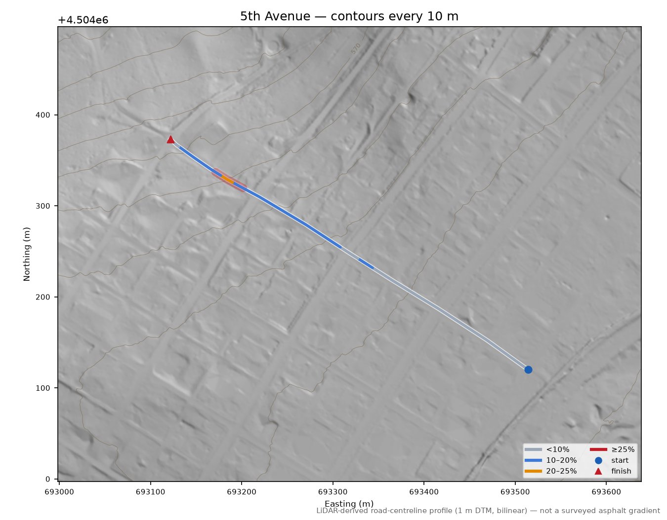 5th Avenue LiDAR hillshade map with contours