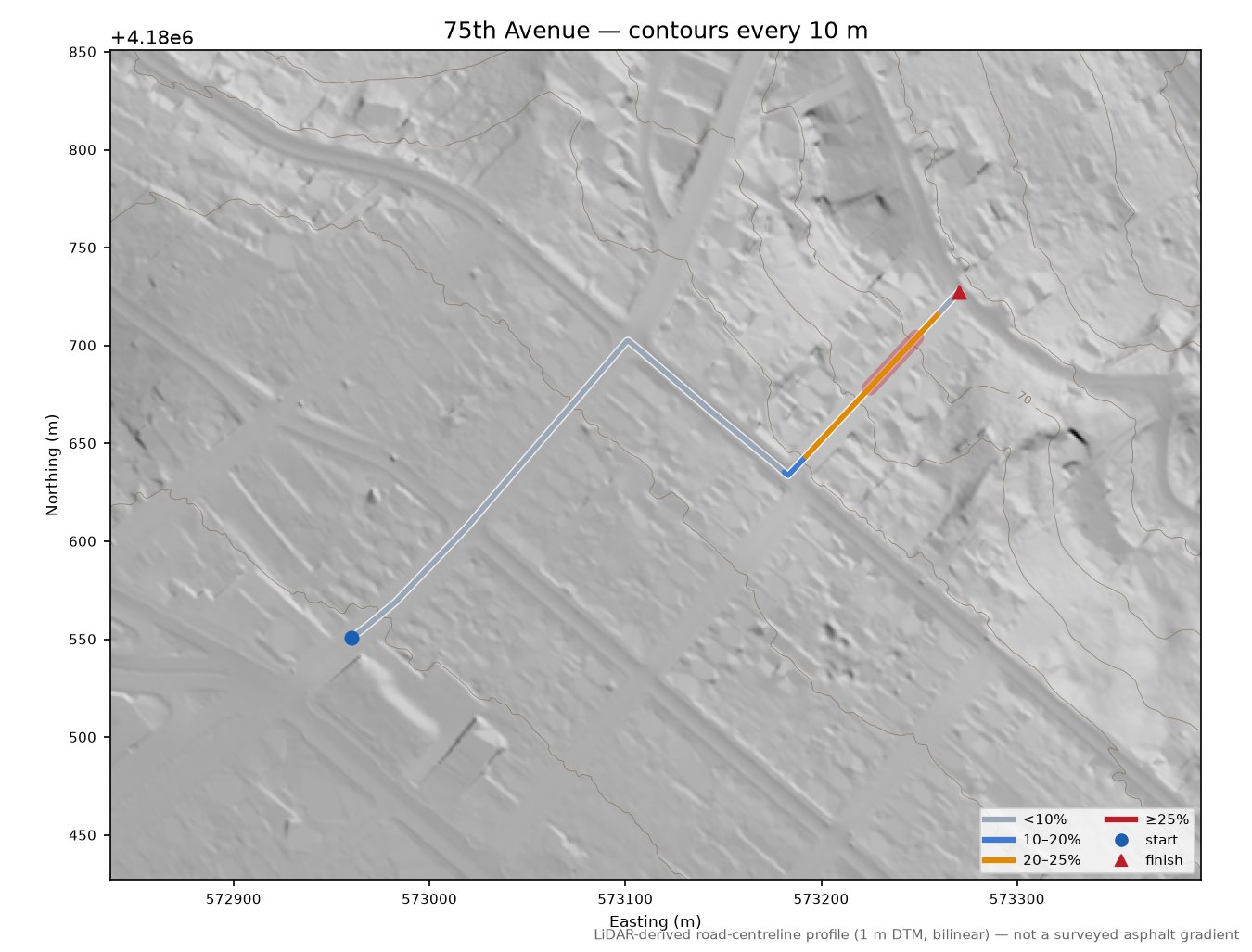 75th Avenue LiDAR hillshade map with contours