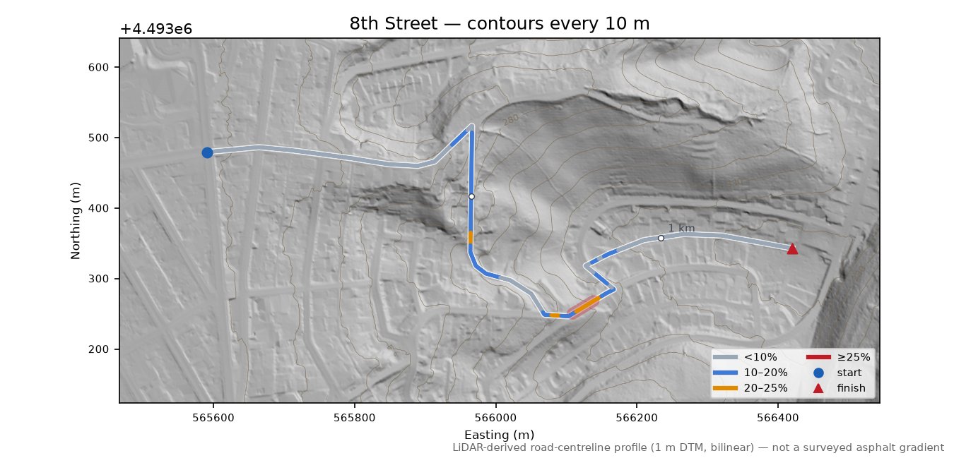 8th Street LiDAR hillshade map with contours