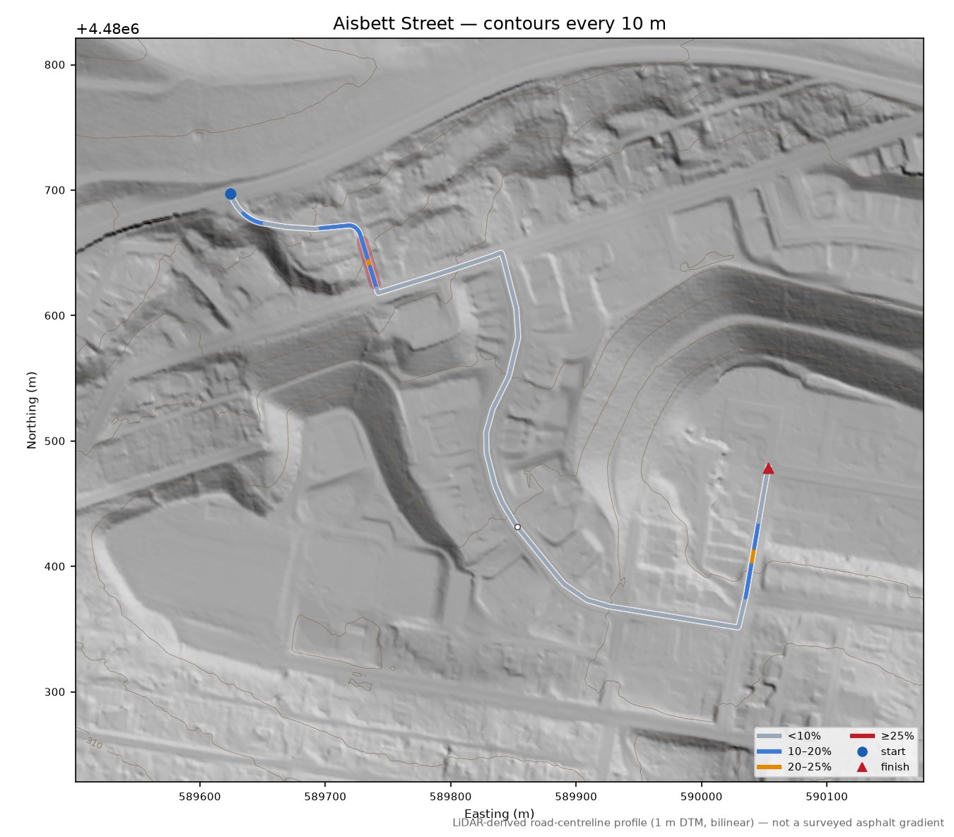 Aisbett Street LiDAR hillshade map with contours