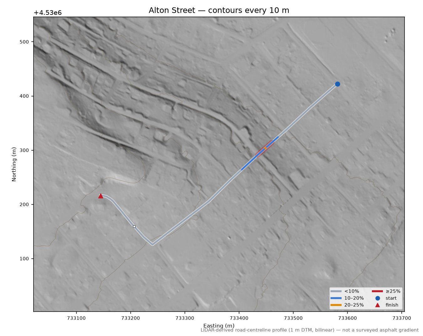 Alton Street LiDAR hillshade map with contours