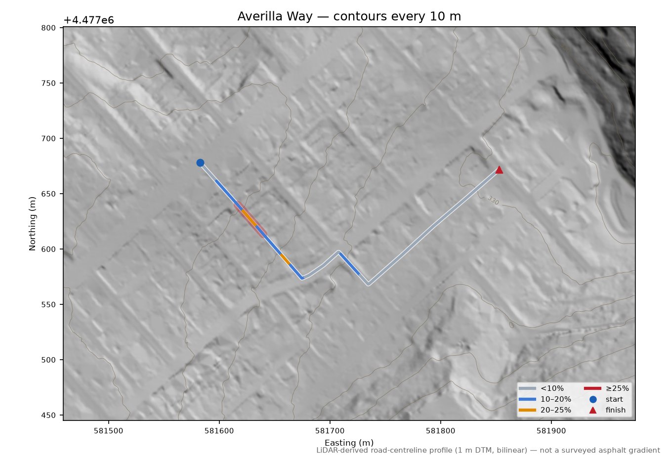 Averilla Way LiDAR hillshade map with contours
