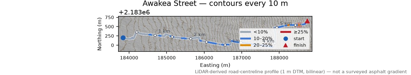 Awakea Street LiDAR hillshade map with contours