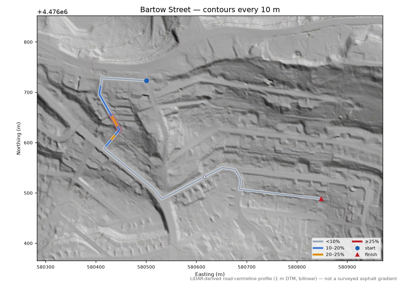Bartow Street LiDAR hillshade map with contours