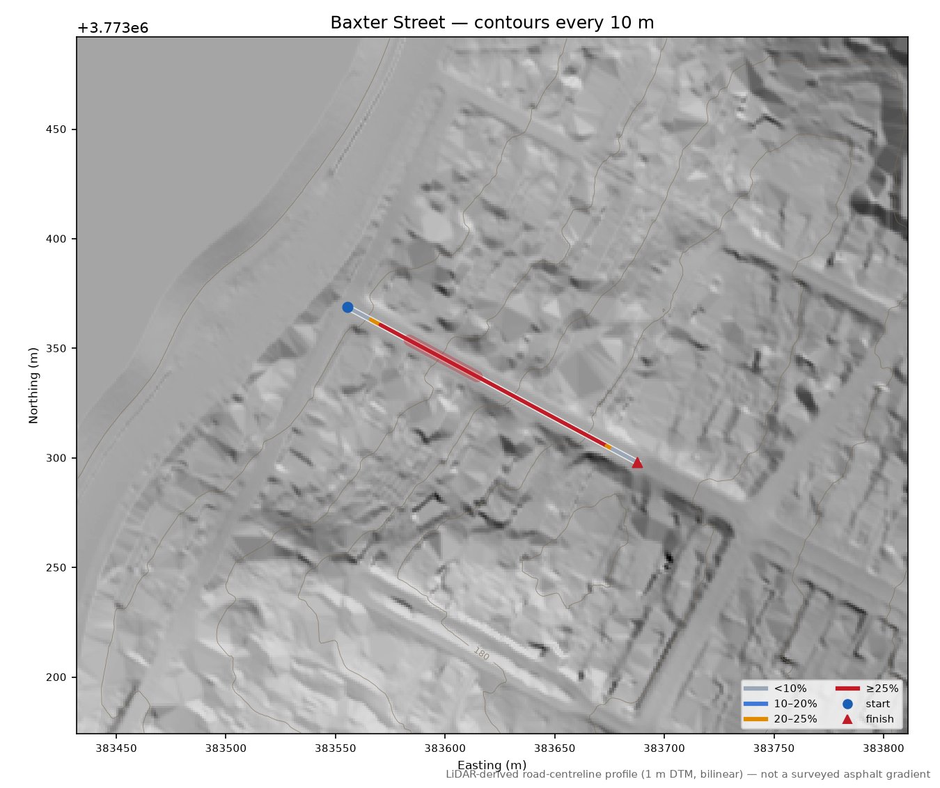 Baxter Street LiDAR hillshade map with contours