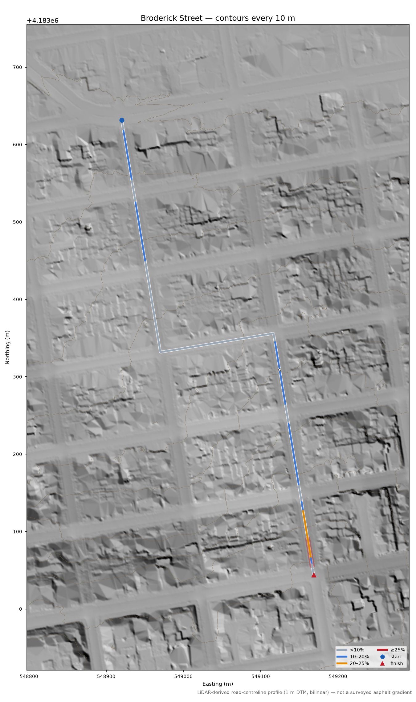 Divisadero Street LiDAR hillshade map with contours
