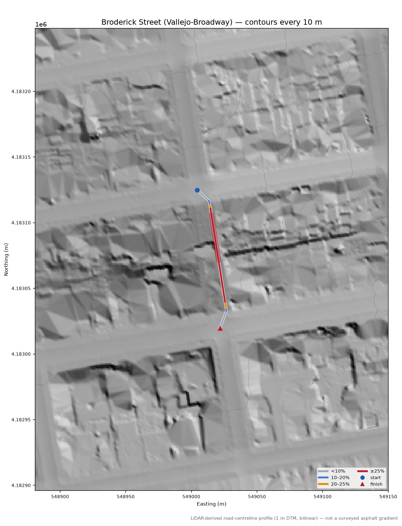 Broderick Street (Vallejo-Broadway) LiDAR hillshade map with contours