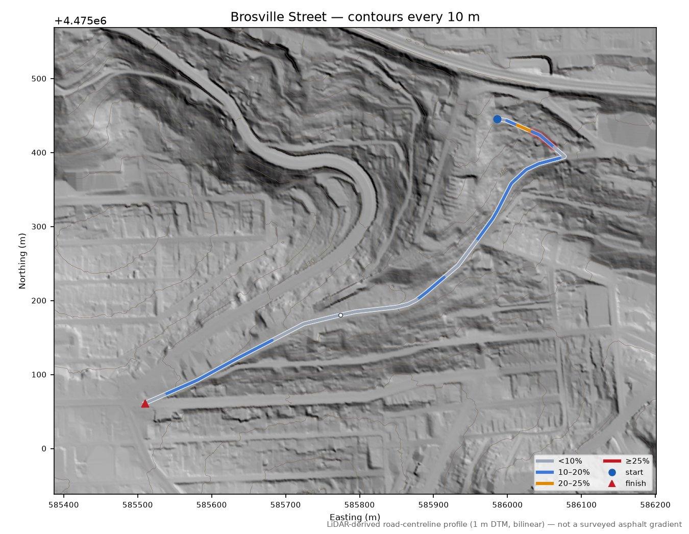 Brosville Street LiDAR hillshade map with contours