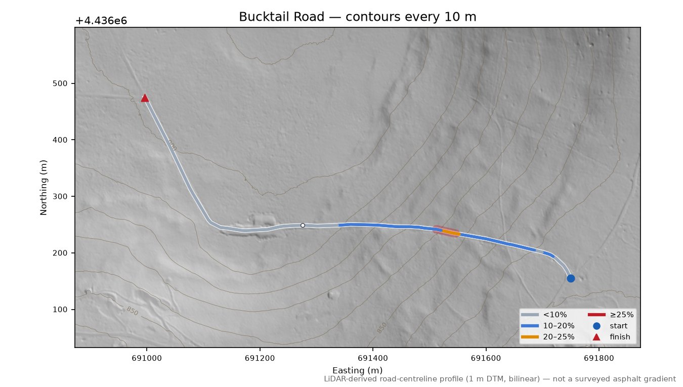 Bucktail Road LiDAR hillshade map with contours
