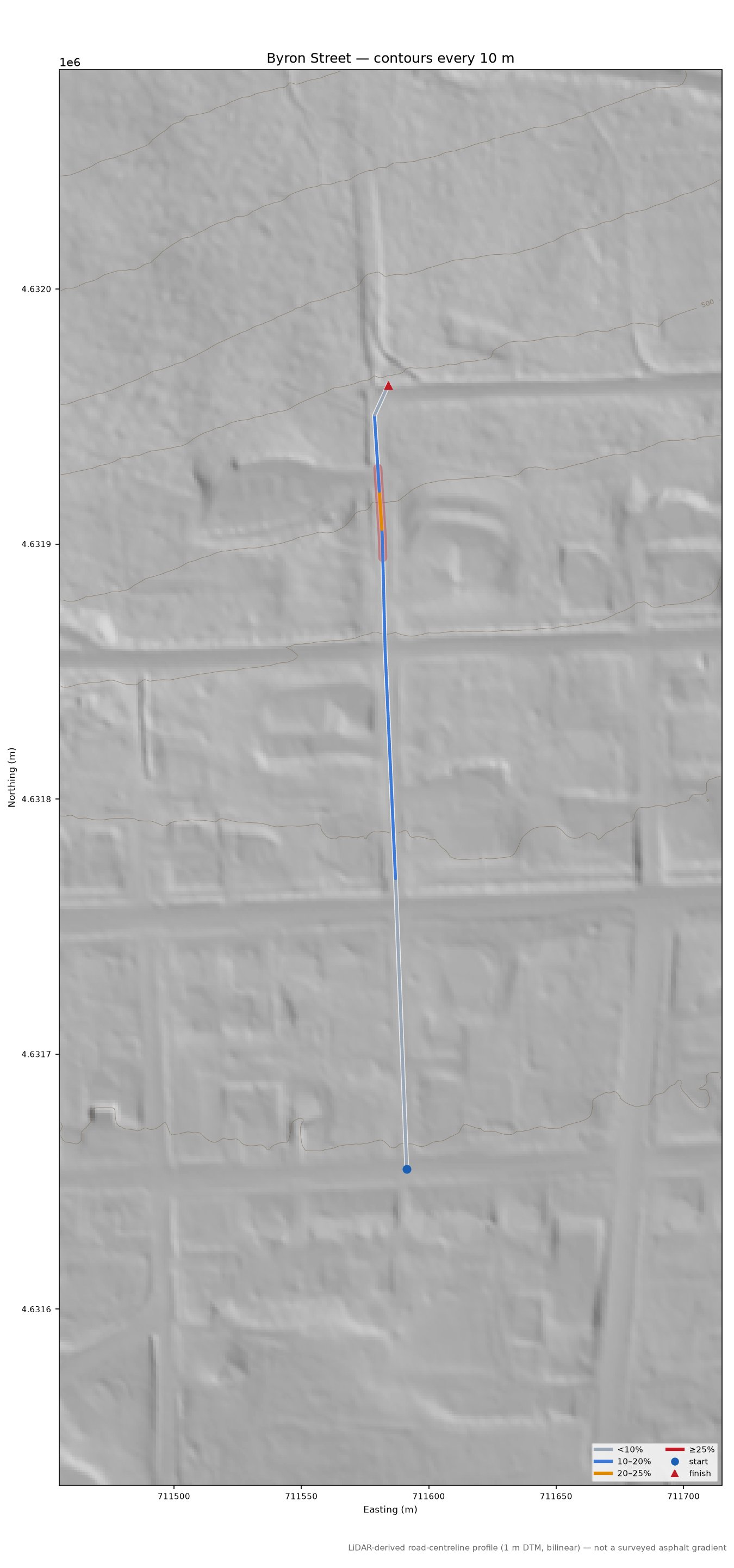 Byron Street LiDAR hillshade map with contours