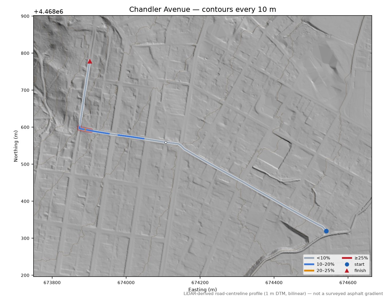 Chandler Avenue LiDAR hillshade map with contours