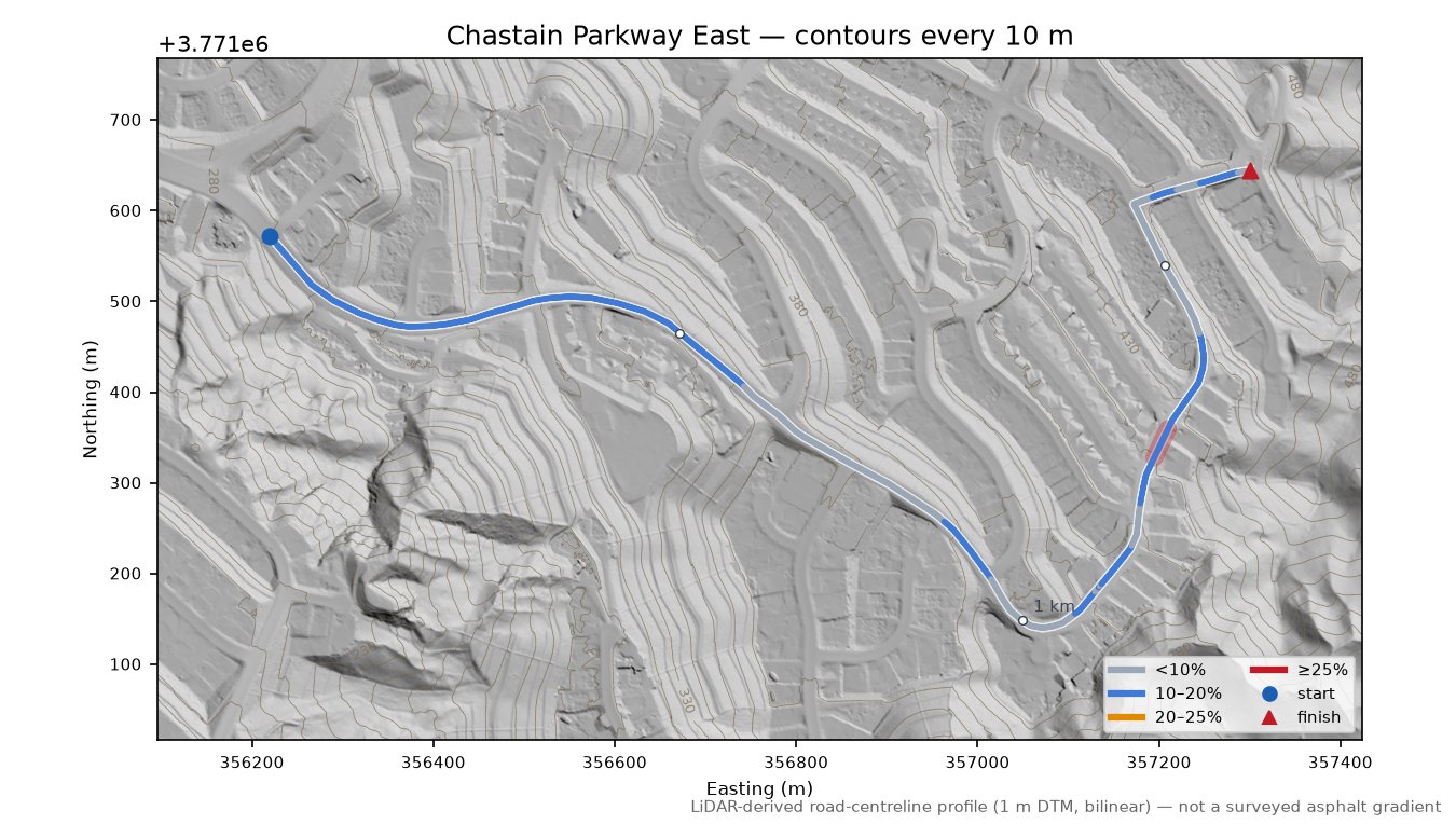 Chastain Parkway East LiDAR hillshade map with contours