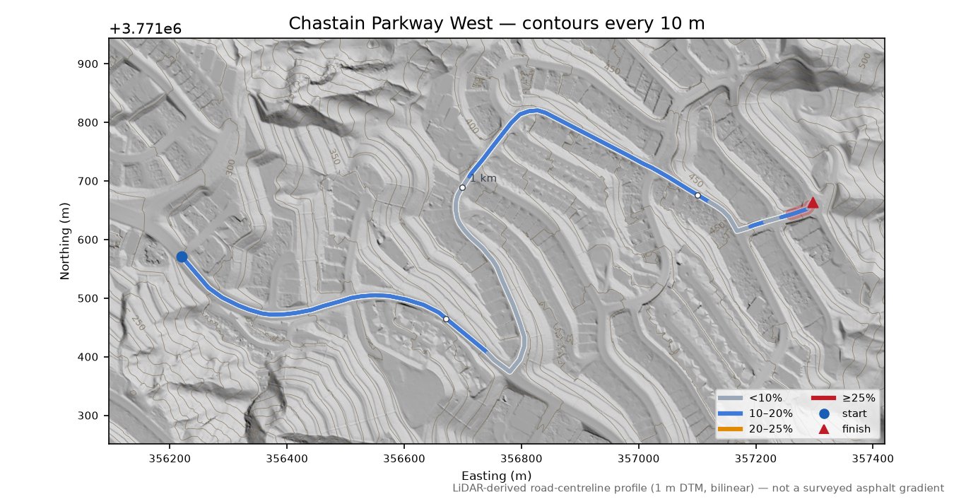 Chastain Parkway West LiDAR hillshade map with contours